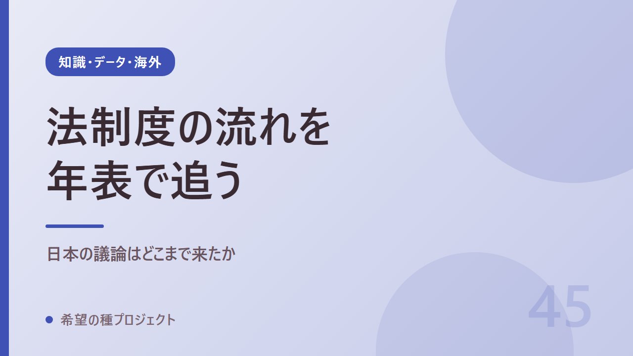 精子提供をめぐる法制度の流れ｜年表で追う日本の議論の到達点｜知識・データ・海外