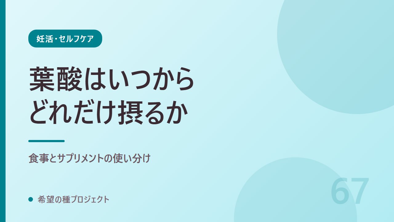 葉酸はいつから・どれだけ摂る？妊活中のサプリメントの基礎知識｜妊活・セルフケア