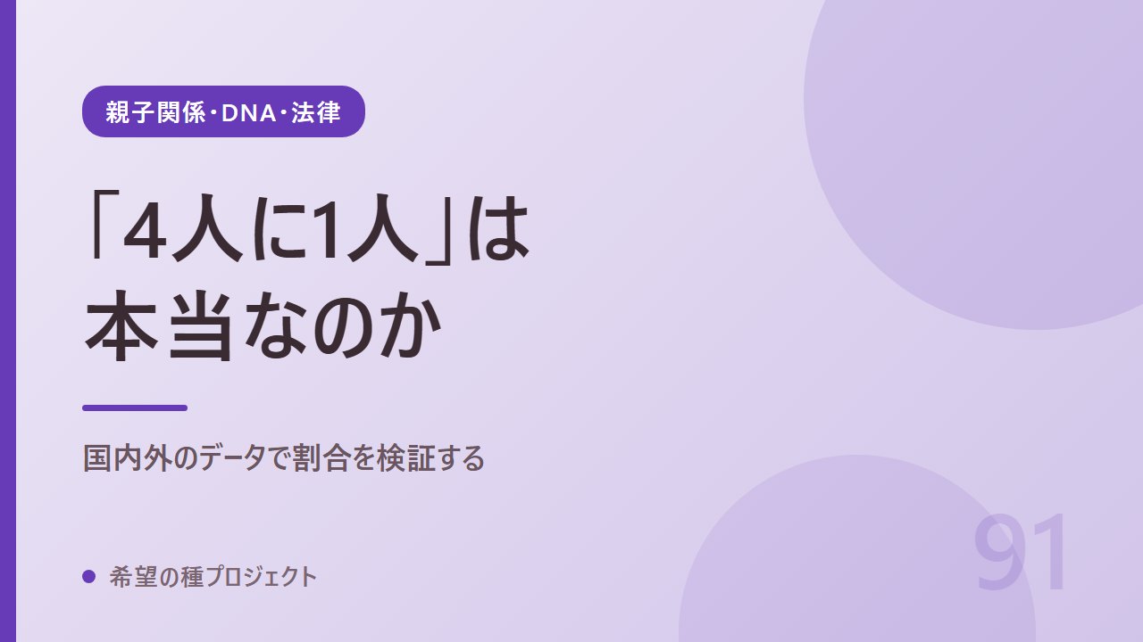 托卵の割合は本当に4人に1人？日本と世界のデータで検証｜親子関係・DNA・法律